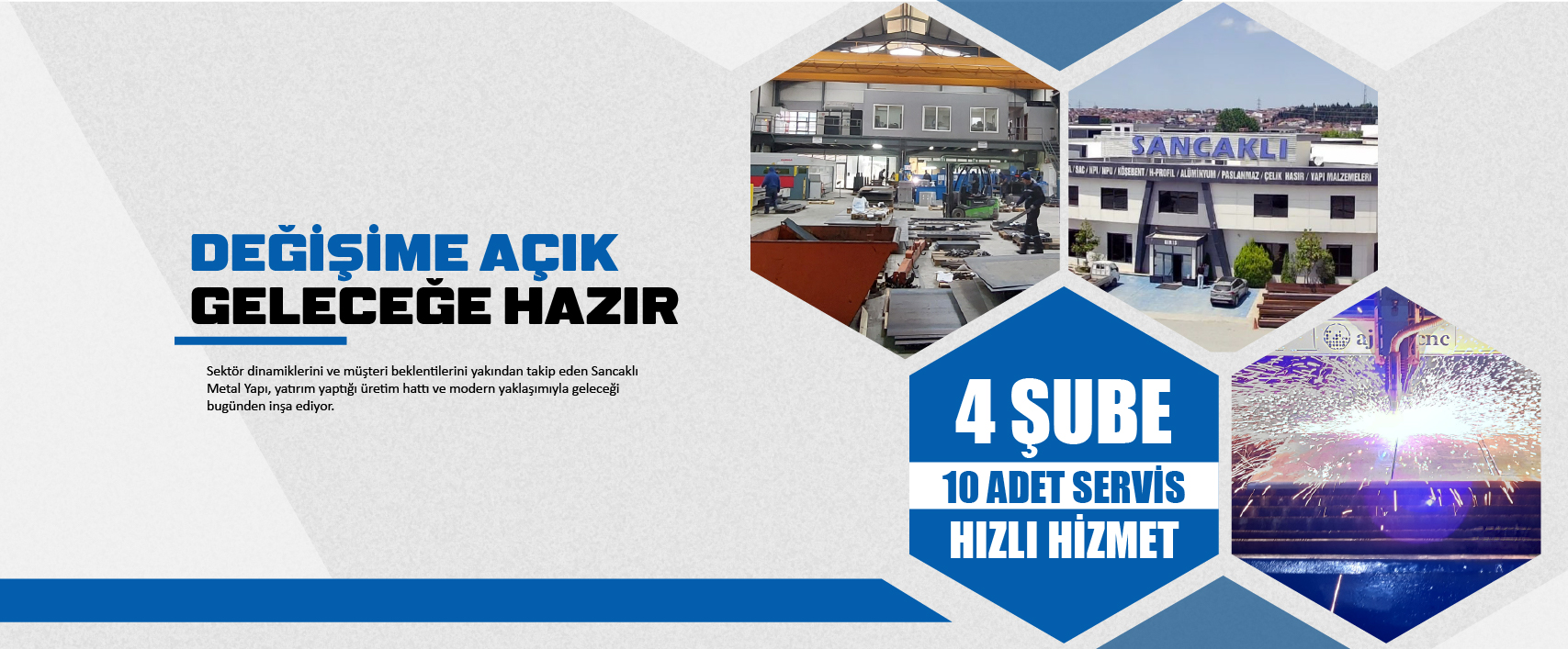 İletişim